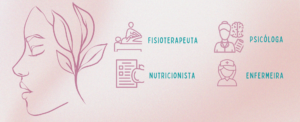 magem com ícones fisioterapia, psicologia, enfermagem, nutricionista